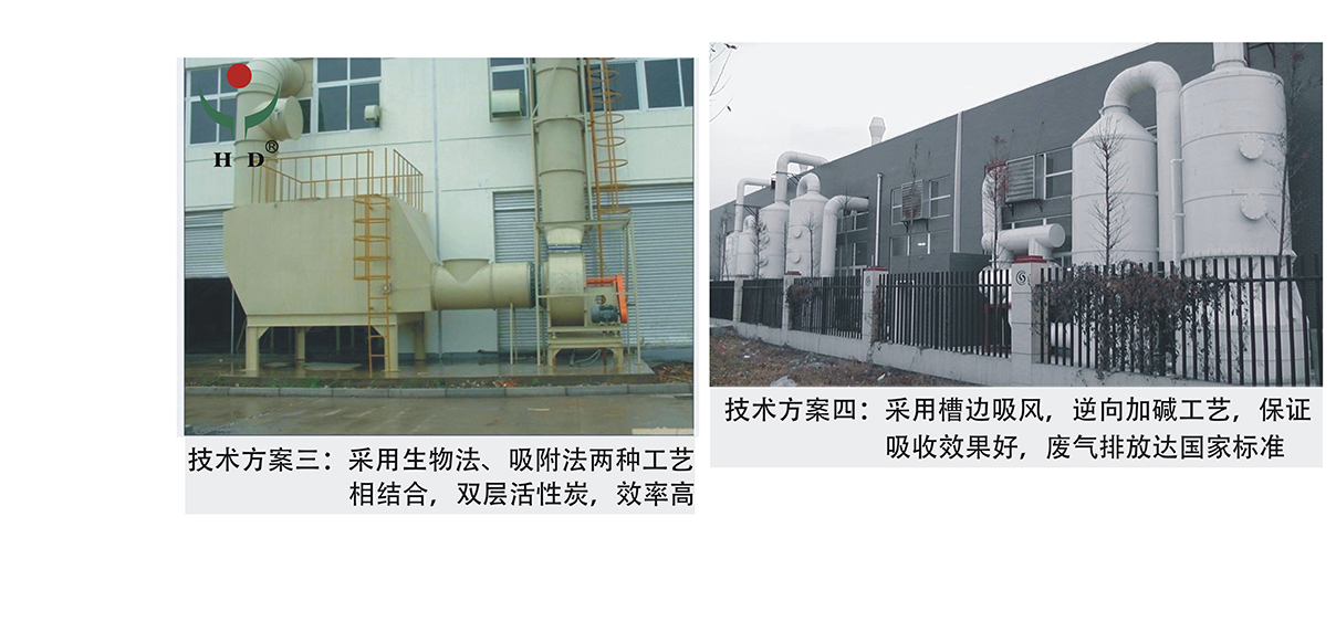 聚丙烯再生料廢氣處理塔的工作原理是對(duì)廢氣進(jìn)行收集，處理