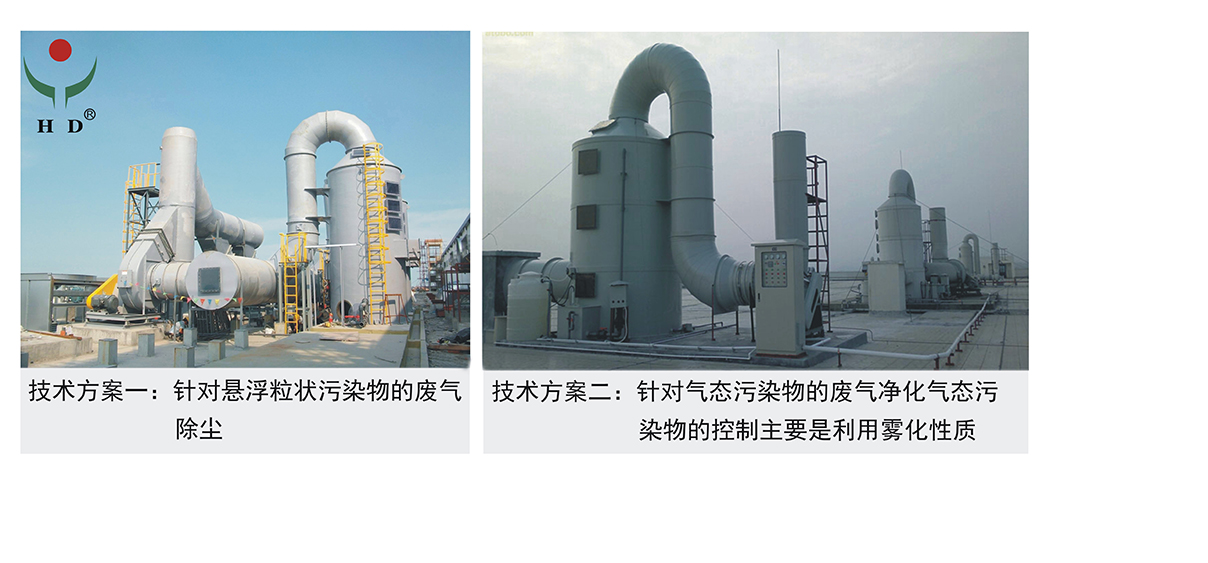 氮氧化物廢氣治理工程圖片介紹