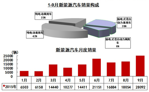玻璃鋼反應(yīng)釜