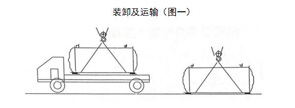 反應(yīng)釜