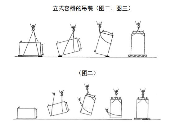 反應(yīng)釜