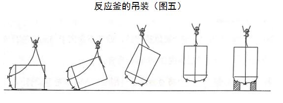 反應(yīng)釜